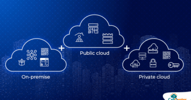 Hybrid Cloud Solutions: The Best of On-Prem and Cloud