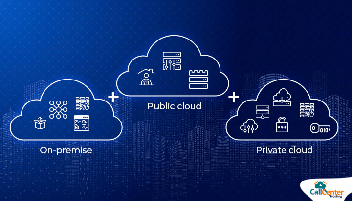 Hybrid Cloud Solutions: The Best of On-Prem and Cloud