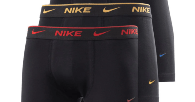 Why Men Underwear Matters More Than Most People Think