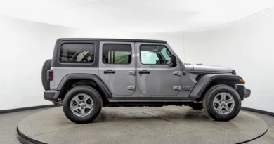 Popular Vehicle Types Available Among Used Cars in Johnstown