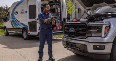 What Services Should Buyers Expect From a Ford Dealer?
