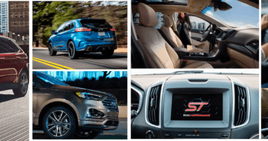 Comparing Ford Edge Trim Levels for Different Driving Needs