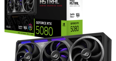 NVIDIA GeForce RTX 5080: Pioneering the Next Generation of Graphics Cards