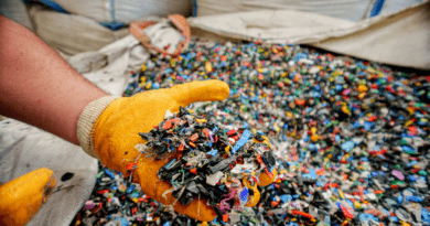 Innovation Inside the Plastic Manufacturing World by Plastic Mold Maker China