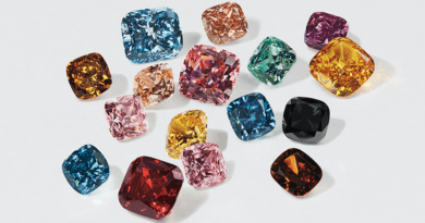 How Colored Diamonds Are Graded and What Drives Their Value