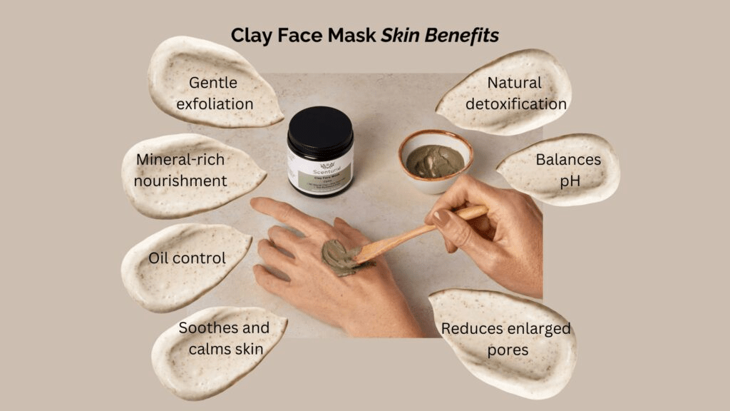 What Do Clay Masks Do? Benefits, Types & How to Use