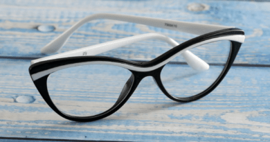 Cat Eye Glasses vs. Round Glasses: Two Iconic Styles, One Perfect Choice for You