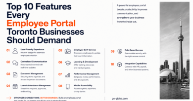 Top 10 Features Every Employee Portal Toronto Businesses Should Demand