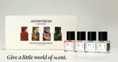 Perfume Sets vs Full-Size Bottles: What Makes a Better Holiday Fragrance Gift?