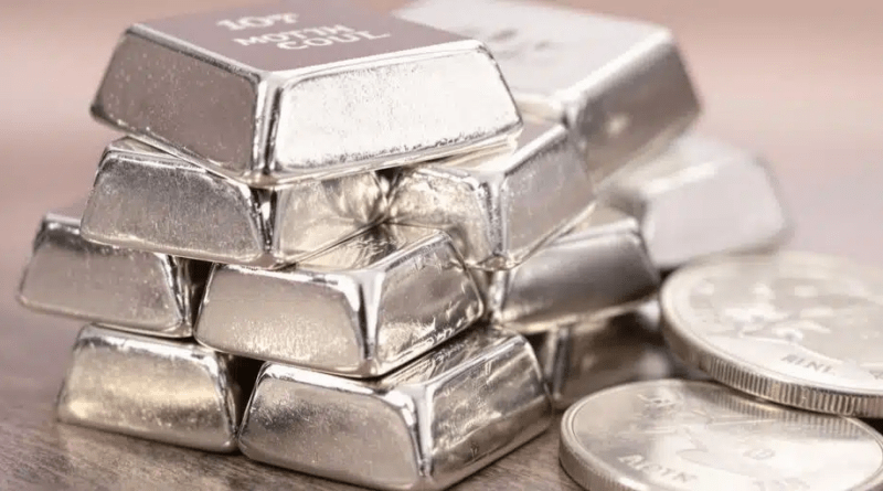 The Pros of Buying Silver