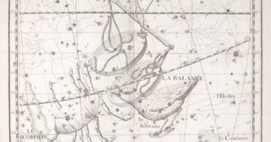 scorpio zodiac constellation