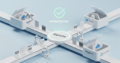 Why Egnyte Cloud Backup Is Critical for Secure Business Data Management