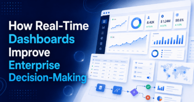 How Real-Time Dashboards Improve Enterprise Decision-Making