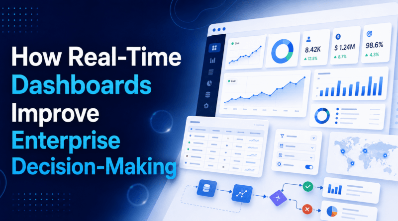How Real-Time Dashboards Improve Enterprise Decision-Making