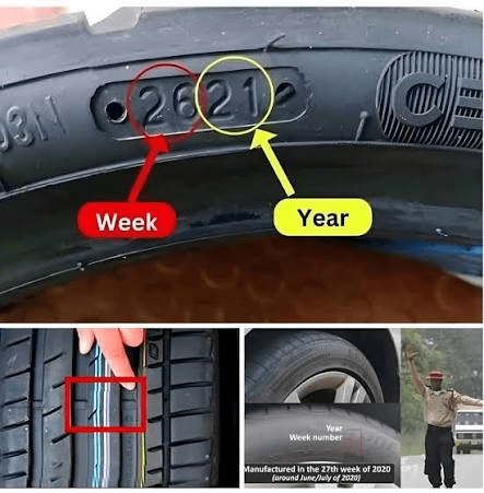 How to Check Specifications When Buying Tyres Online?