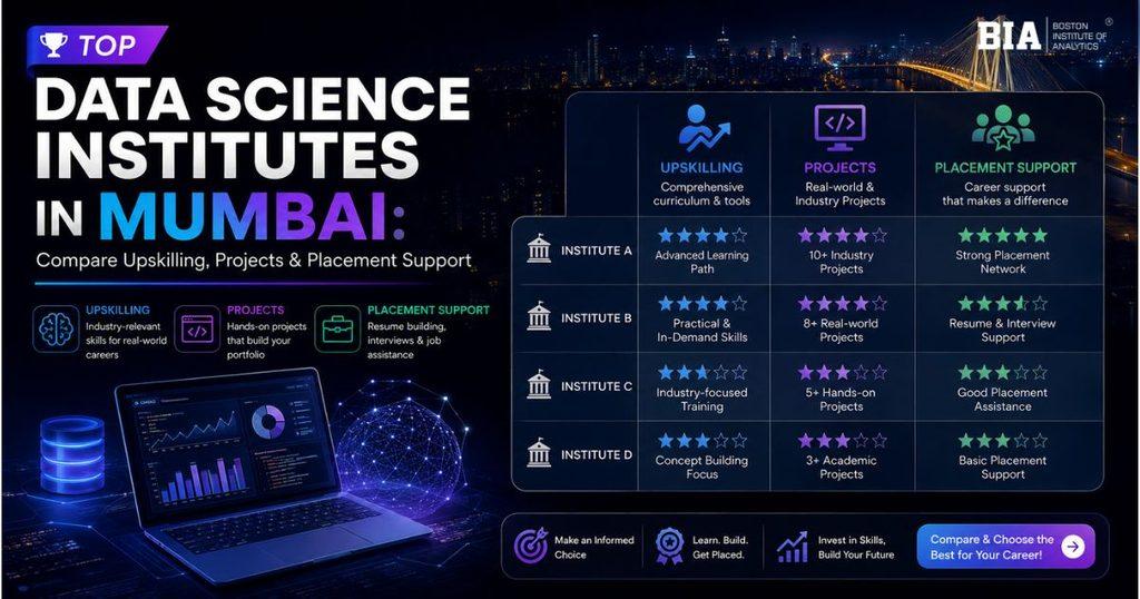 Top Data Science Institutes in Mumbai: Compare Upskilling, Projects & Placement Support