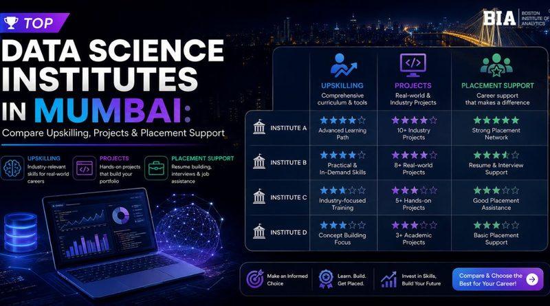 Top Data Science Institutes in Mumbai: Compare Upskilling, Projects & Placement Support