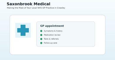 Making the Most of Your Local NHS GP Practice in Crawley