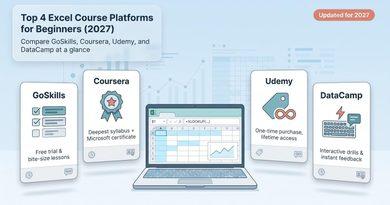 Top 4 Platforms Offering a Comprehensive Excel Course for Beginners Online (2027)