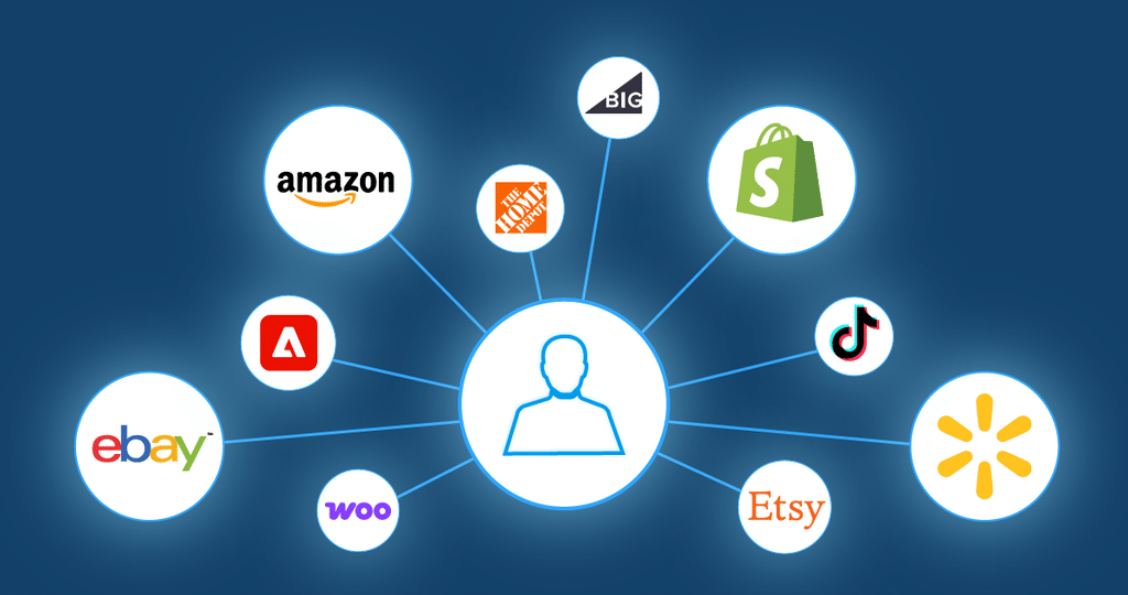 How Multi-Channel Fulfillment Helps e-Commerce Businesses Scale
