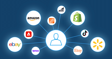 How Multi-Channel Fulfillment Helps e-Commerce Businesses Scale